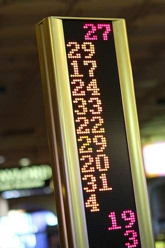 roulette reader board.